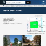 錦糸公園